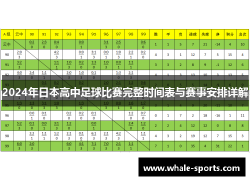 2024年日本高中足球比赛完整时间表与赛事安排详解